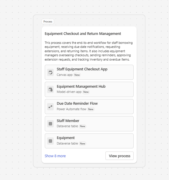 Plan Designer process card